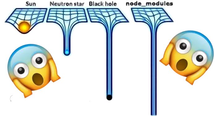 cek size node_modules dengan cepat. /fast-check-node-modules-size/node-modules.webp